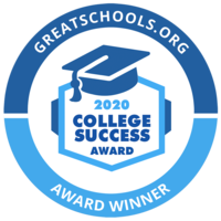 2020 College Success Award