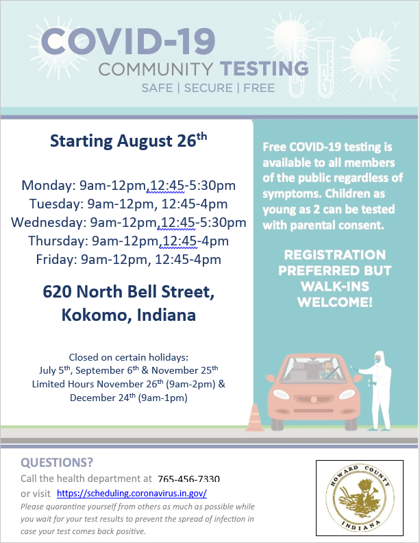 Community Testing